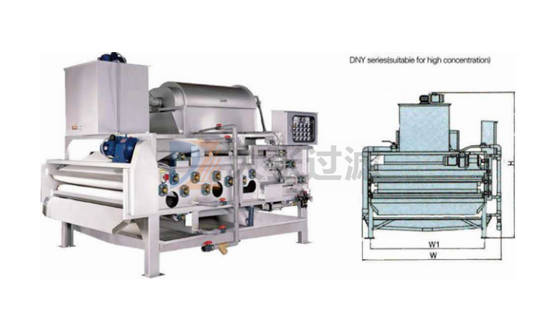 污泥壓濾機(jī).jpg 污泥壓濾機(jī).jpg